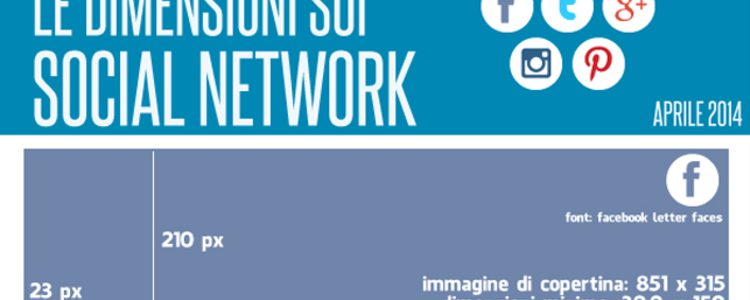 Dimensioni Contano