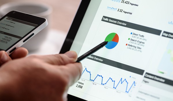 adWords adWords